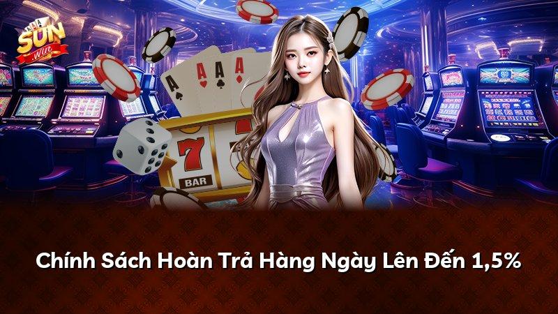 Chính Sách Hoàn Trả Hàng Ngày Lên Đến 1,5%